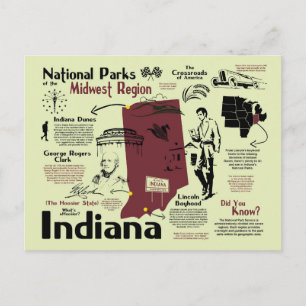 Map of Indiana National Parks Postcard