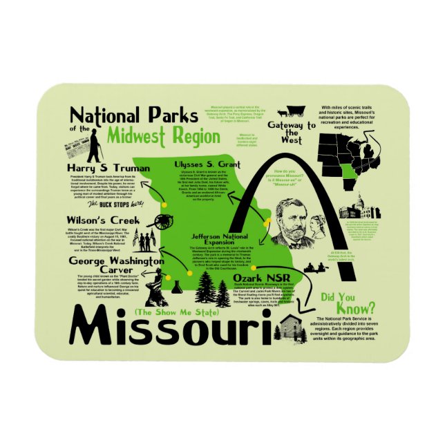 Map of Missouri National Parks Magnet (Horizontal)