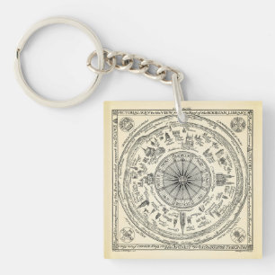 Map of Oxford view from the Bodleian Library Key Ring