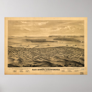 Map of San Diego, Birds-Eye View, 1880 Poster