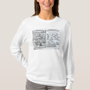 Map of the Island of Utopia and its Alphabet T-Shirt