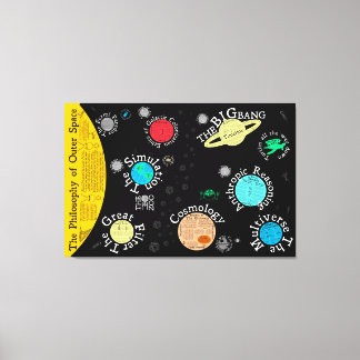 Map of The Philosophy of Outer Space | Canvas Print
