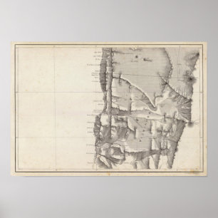 Map of the Republic of Chile 2 Poster