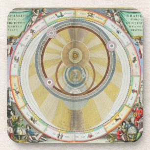 Map showing Tycho Brahe's System of Planetary Orbi Coaster