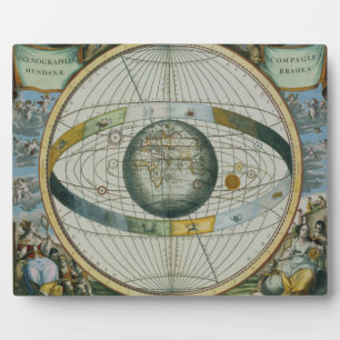 Map Showing Tycho Brahe's System of Planetary Orbi Plaque