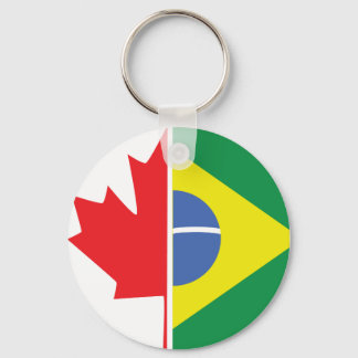 Maple Brasil keychain