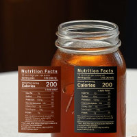 Maple Syrup Nutrition Facts Latest FDA Regulations