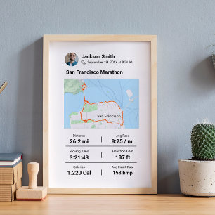 Marathon Half Marathon Custom Map Best Runner Poster