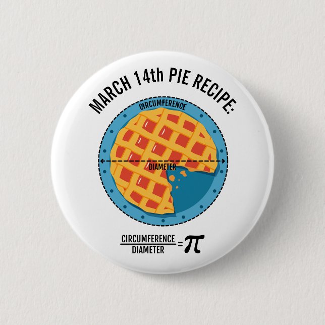 March14th Pie Recipe: Circumference/Diameter = Pi 6 Cm Round Badge (Front)