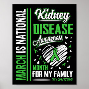 March Is National Kidney Disease Awareness Month Poster