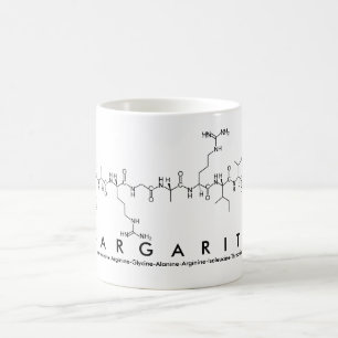 Margarita peptide name mug