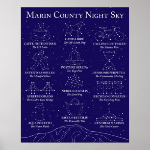 Marin County Night Sky Poster Black
