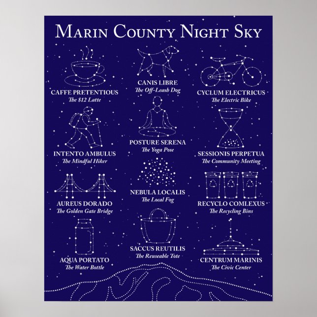 Marin County Night Sky Poster Blue (Front)
