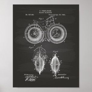 Marine Velocipede 1895 Patent Art Chalkboard Poster