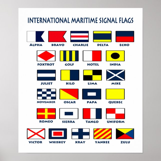 Maritime Flags. International Signs Poster (Front)