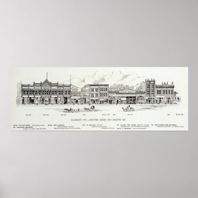 Market South side 6th 2 Poster (Front)