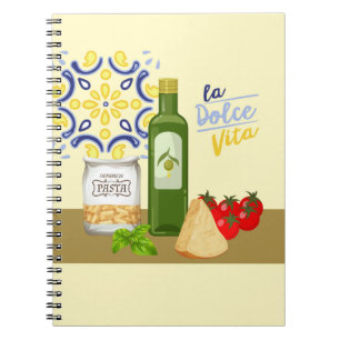 Market Vibes Notebook
