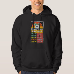 Marketing Manager Hourly Rate Gag Hoodie