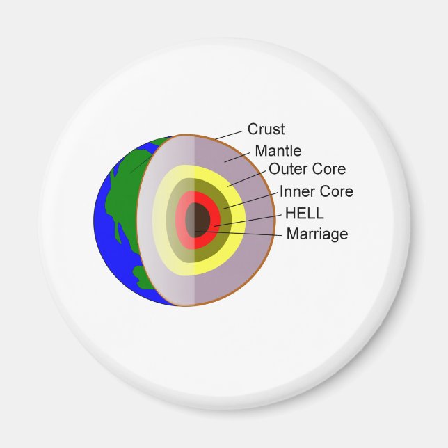 Marriage is worse thenHELL Magnet (Front)