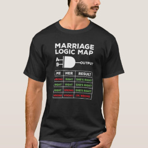 Marriage Logic Map He's Wrong She's Right Electron T-Shirt