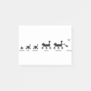 Mars Rovers Family Portrait Post-it Notes