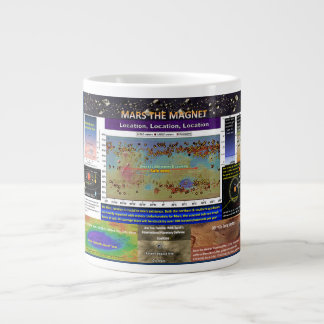 Mars The Magnet Large Coffee Mug