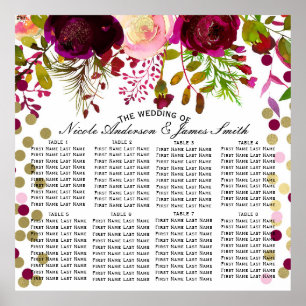 Marsala Pink Floral Gold Burgundy Seating Place Poster