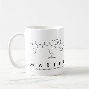 Martha peptide name mug