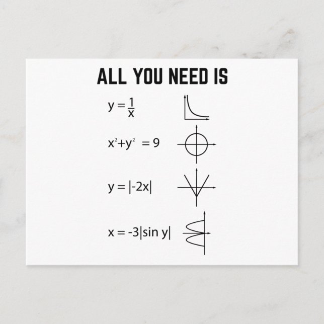 Marthematist | Math Teacher Mathematics Gifts Postcard (Front)