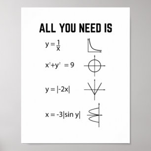 Marthematist   Math Teacher Mathematics Gifts Poster