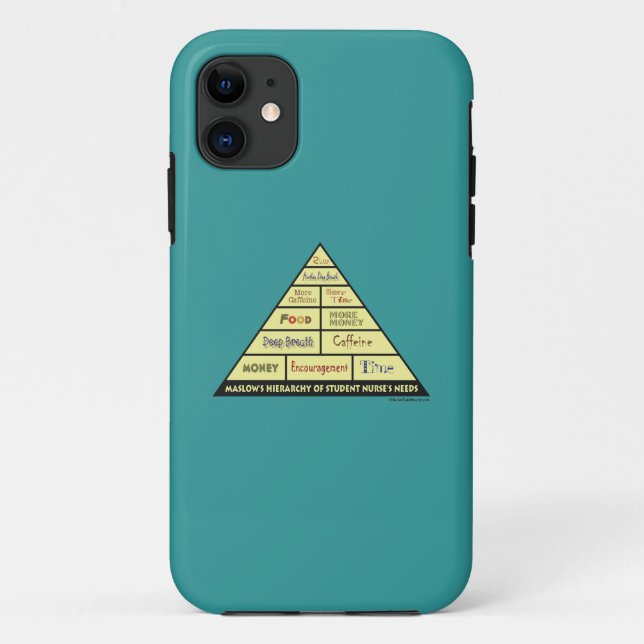 Maslows Hierarcy of Student Nurse Needs Case-Mate iPhone Case (Back)