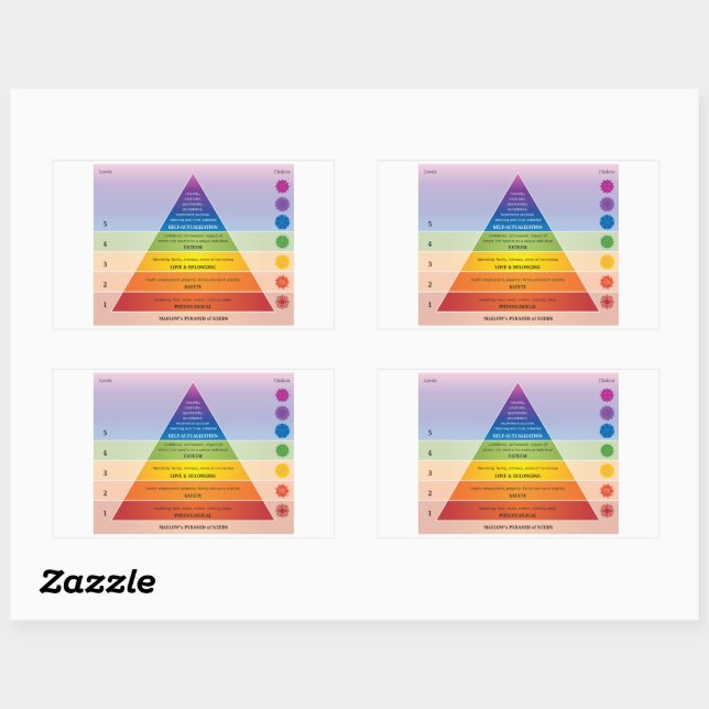 Maslow's Pyramid of Needs Diagram / Chart Rectangular Sticker (Sheet)