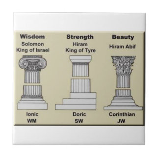 masonpillars tile