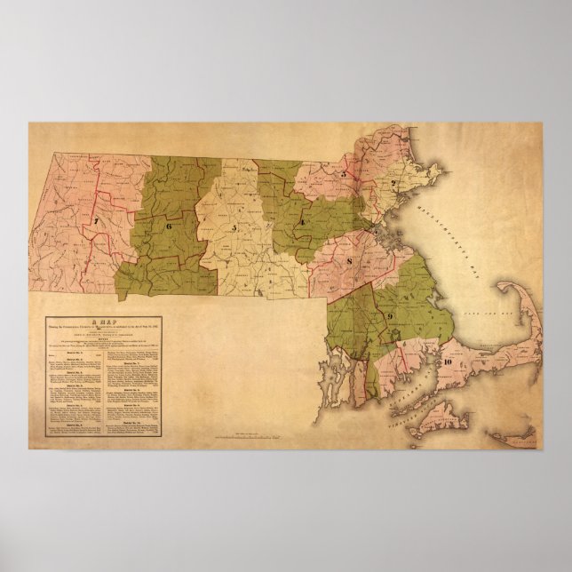 MassachusettsPanoramic MapMassachusetts Poster (Front)