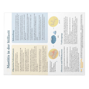 Mastitis in Breastfeeding Tear-away (German)  Notepad