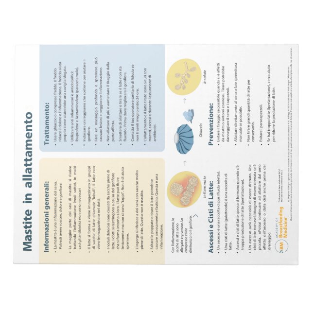 Mastitis in Breastfeeding Tear-away (Italian)  Notepad (Front)