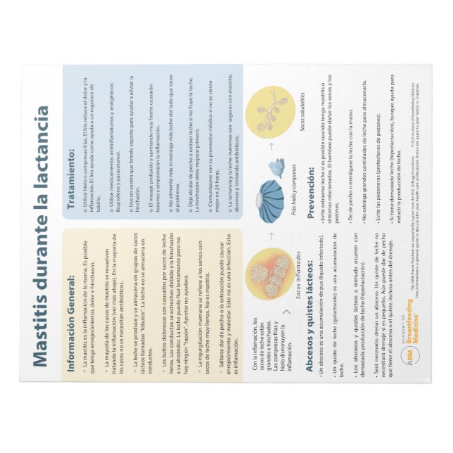 Mastitis in Breastfeeding Tear-away (Spanish)  Notepad (Front)