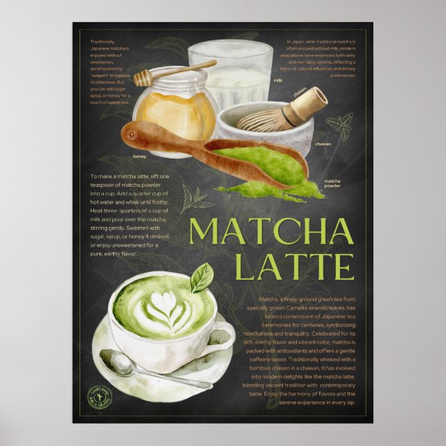 Matcha Latte Recipe Chalkboard Kitchen Art Poster (Front)