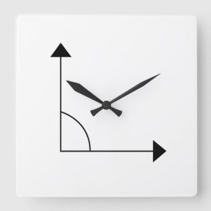 Math 90 Degree Right Angle Math  Square Wall Clock