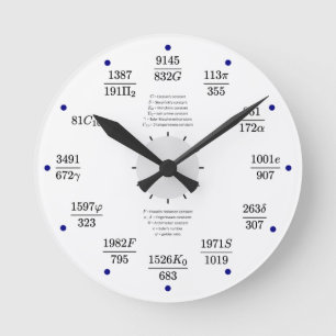 Math clock (constants)