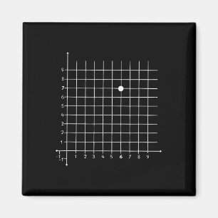 Math Coordinate (6,7) Humor For Teacher, Clroom, A Magnet