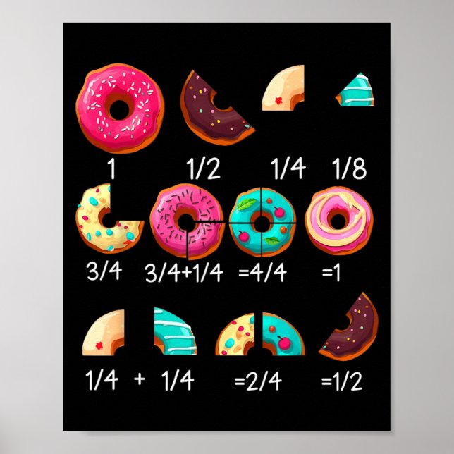 Math Doughnut Fraction Back to School Teacher Gift Poster (Front)