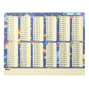 Math Drill Space Adventure (Multiplication) Notepa Notepad