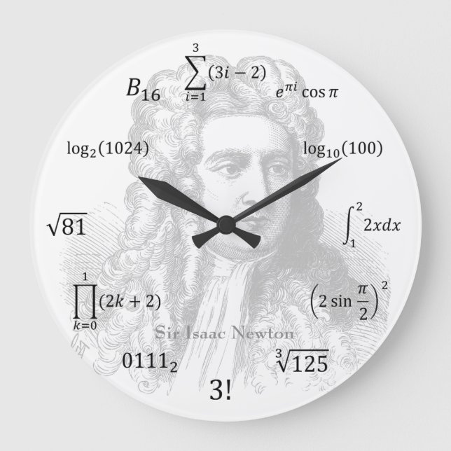 Math Equations and Notations Large Clock (Front)