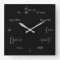Math Equations and Notations