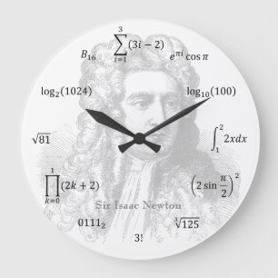 Math Equations and Notations Large Clock