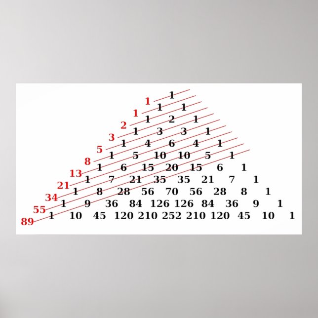 MATH Fibonacci numbers Pascals triangle  Poster (Front)