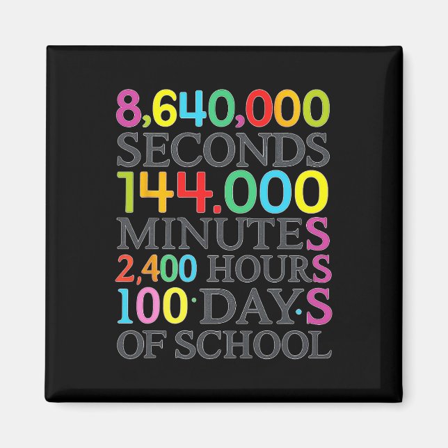 Math Formula 100 Days Of School Math Teacher Kids  Magnet (Front)