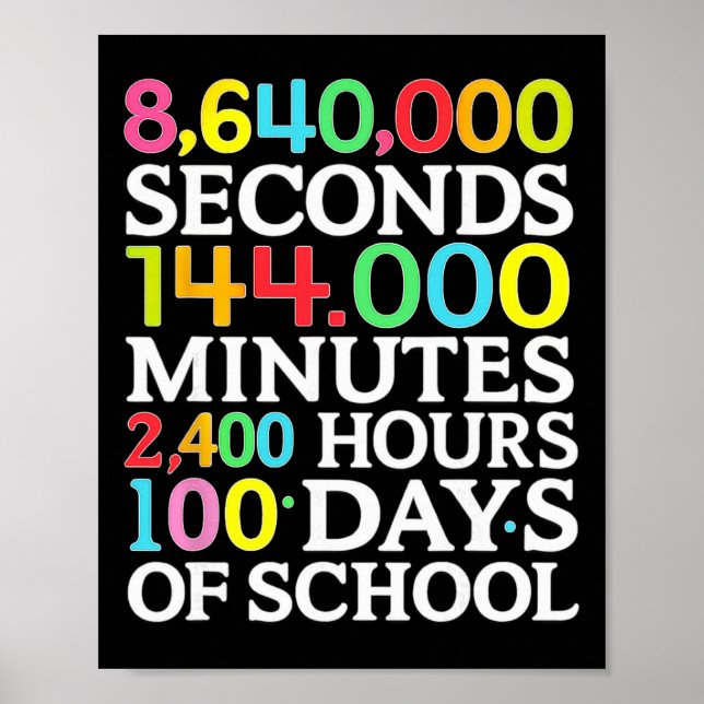 Math Formula 100 Days Of School Math Teacher Kids  Poster (Front)