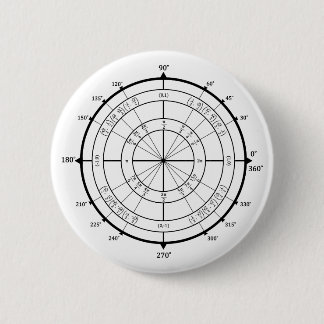 Math Geek Unit Circle 6 Cm Round Badge